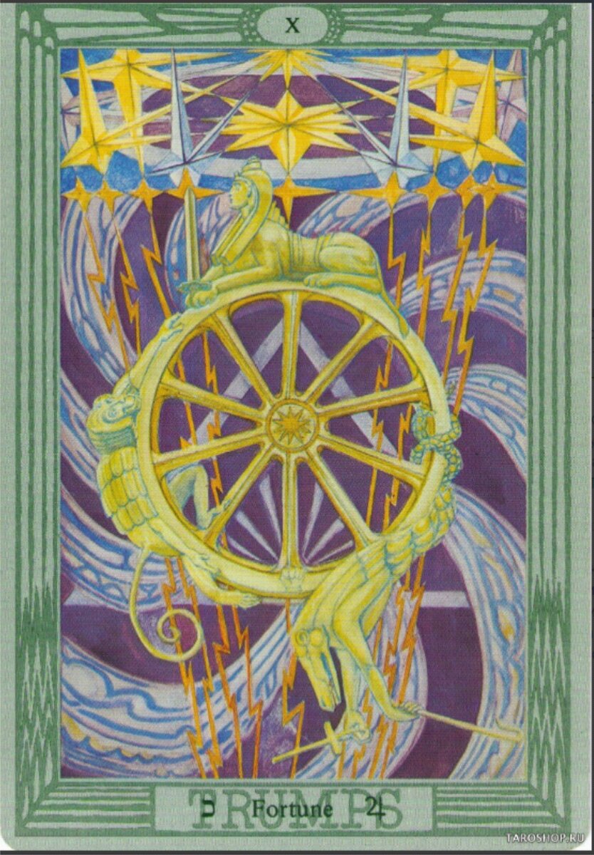 Структура последовательность разделов видов деятельности. Отношенрямежду поняиями. Понятия политической сферы. Два понятия политической сферы общества. Какие два понятия.