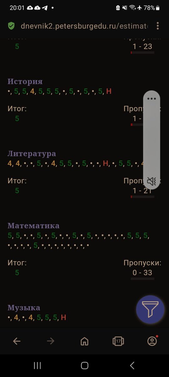 Текущая успеваемость