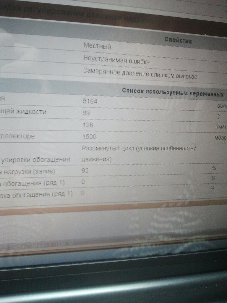 Ошибка и показатели на момент того времени.
