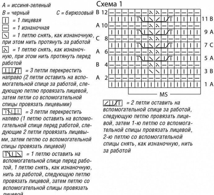 Простое вязание узор описание