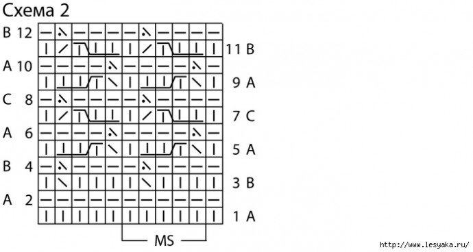 Подробное описание схемы