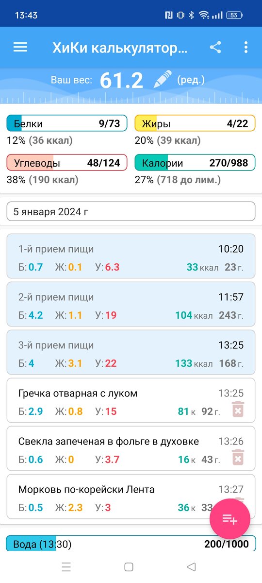 1 день 5 кг