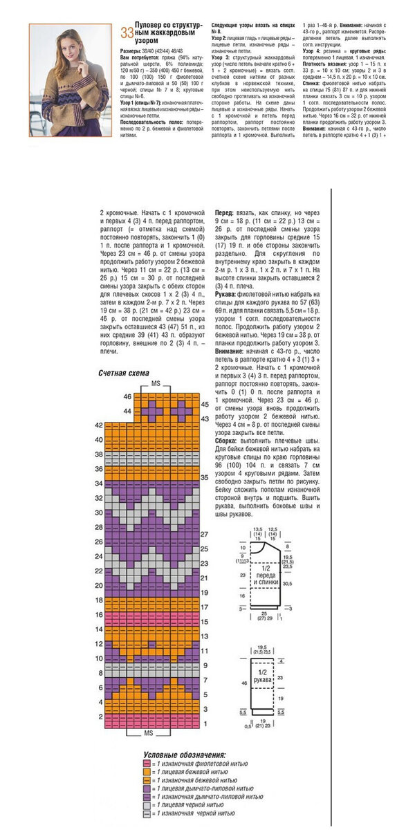 Свитер спицами описание