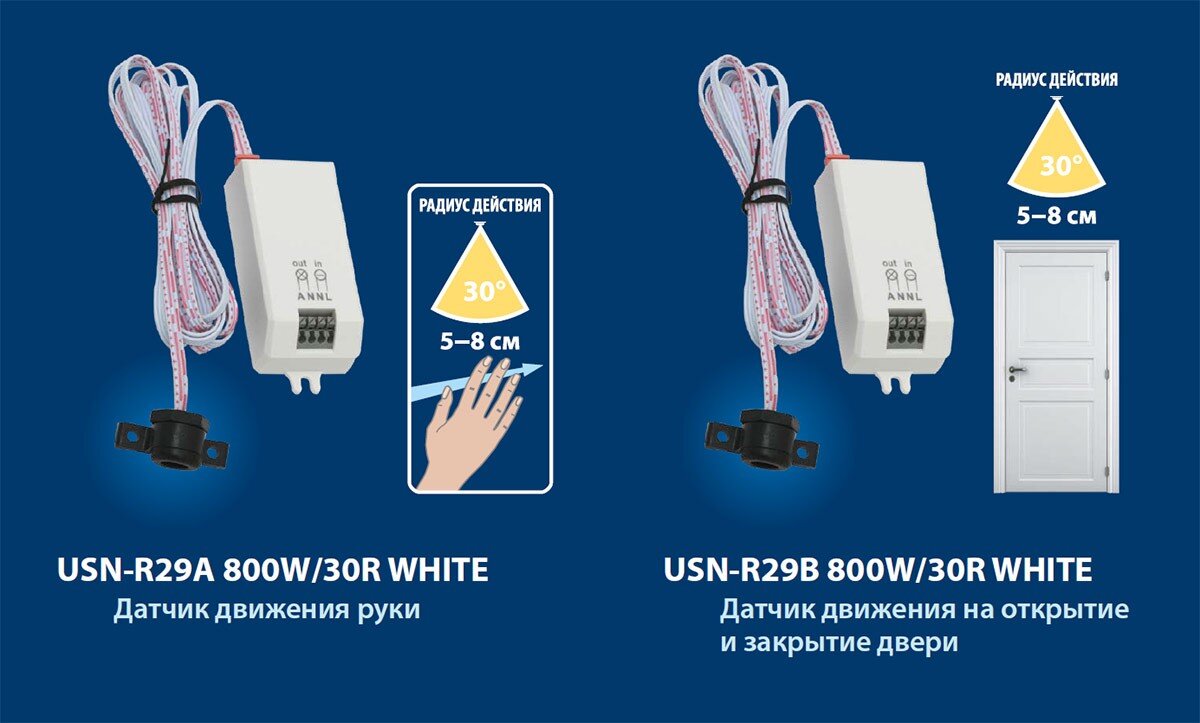 Новинка Uniel: инфракрасные датчики движения USN-R29