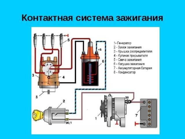 Электрические схемы ВАЗ 11113 и 1111, СеАЗ 11116 и их подробное описание