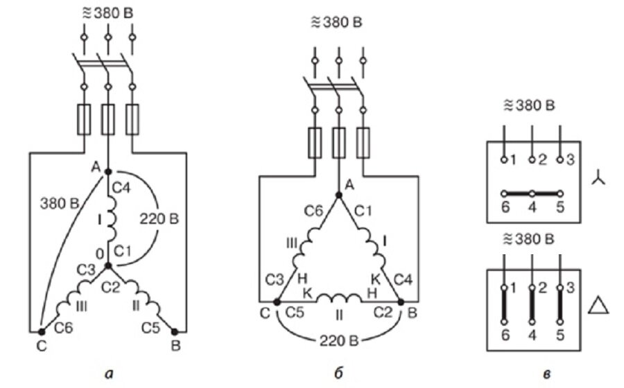 Соединение трехфазного двигателя. УЗДП схема подключения 3 фазы. 4ах90l2е схема подключения. Ул-062 схема подключения. Как подключить конденсатор к однофазному двигателю.
