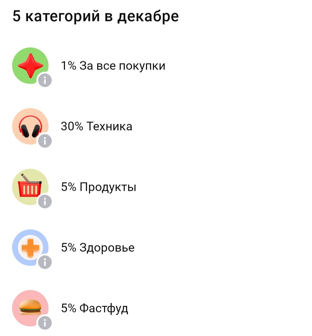 Дополнительное поступления