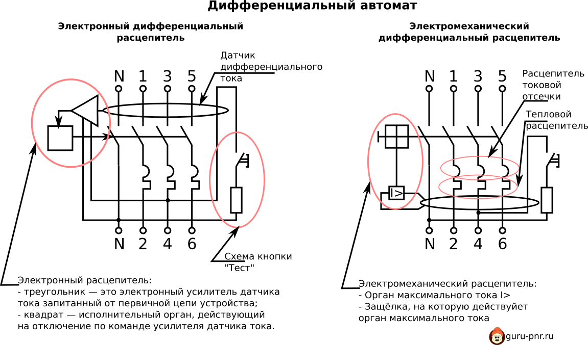 Обозначение переключателя