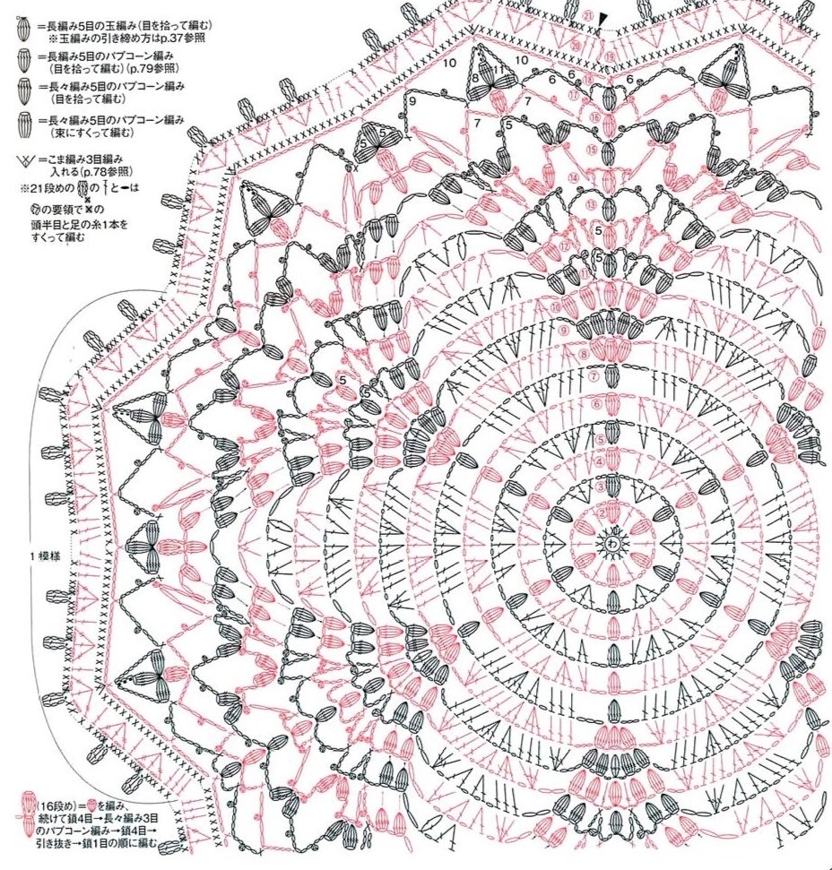 Очень красивые салфетки схема