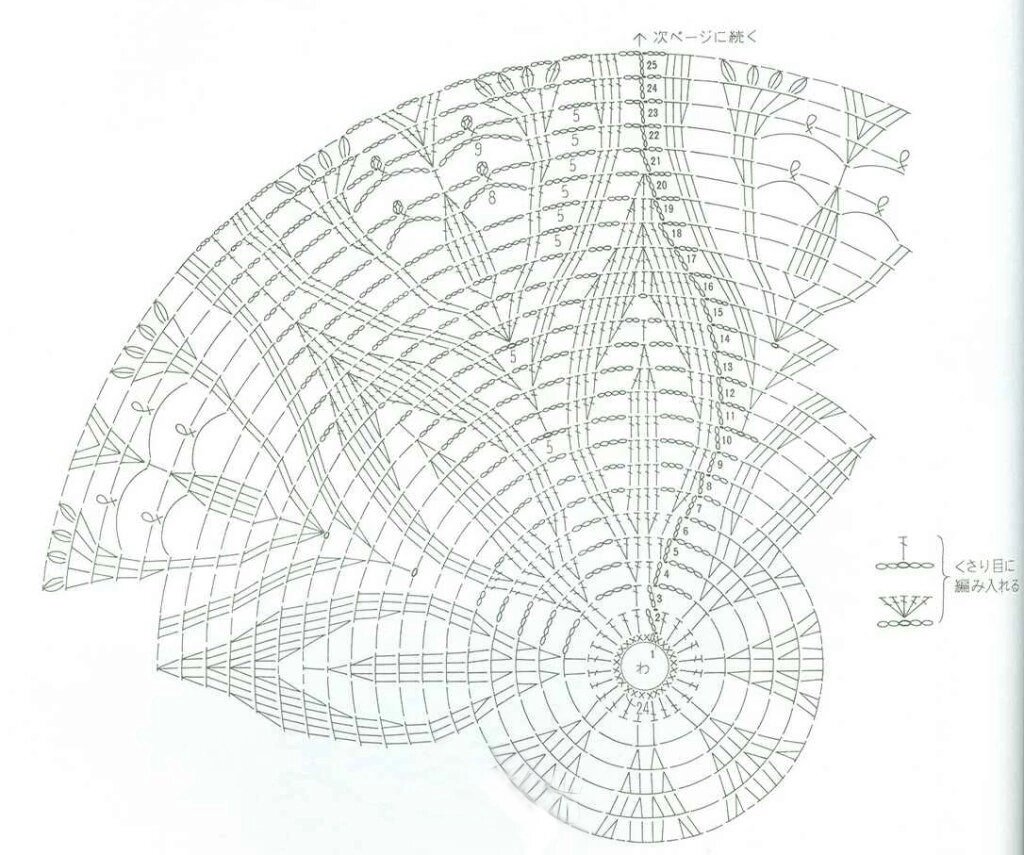 Салфетки со схемой очень красивые