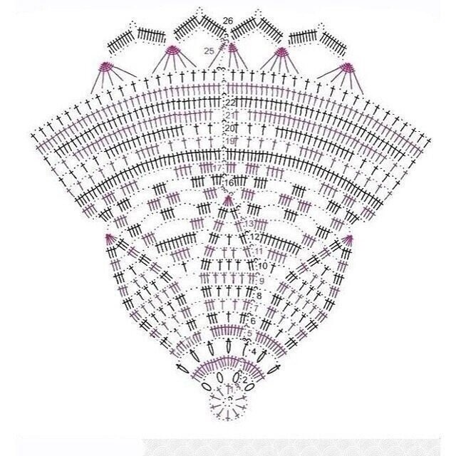 Интерьерные схемы