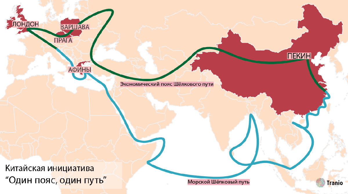 Политическая китай