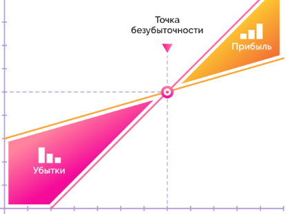 neiros.ru