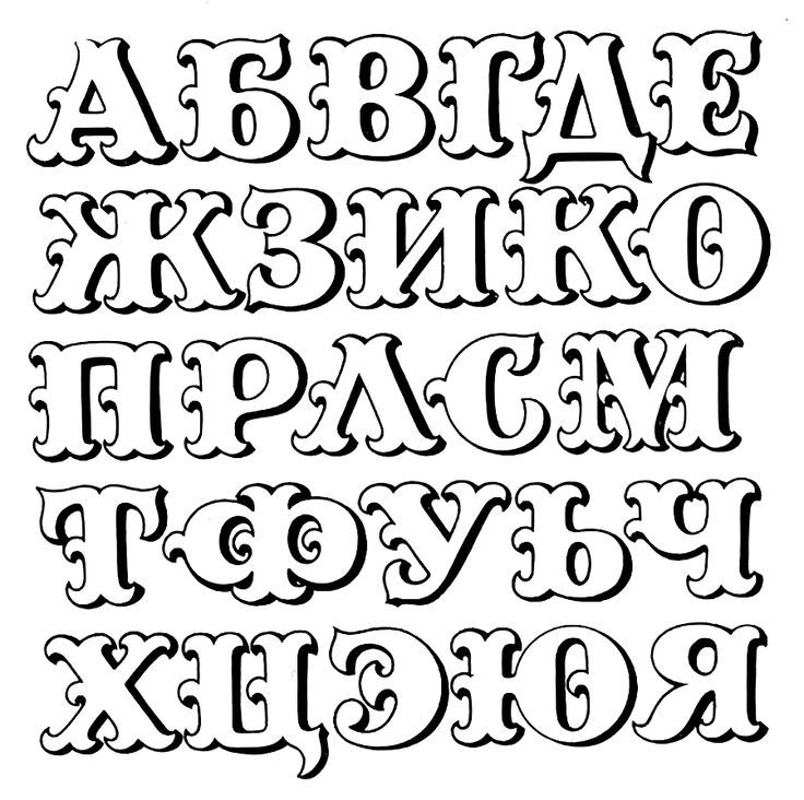 Что значит буква имени. Что значит буква имени