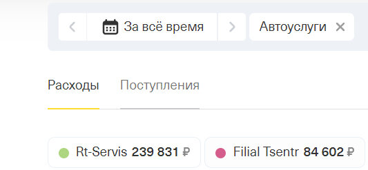 Числа с нулями названия. Сколько 29. 99. Сколько 29. 99.