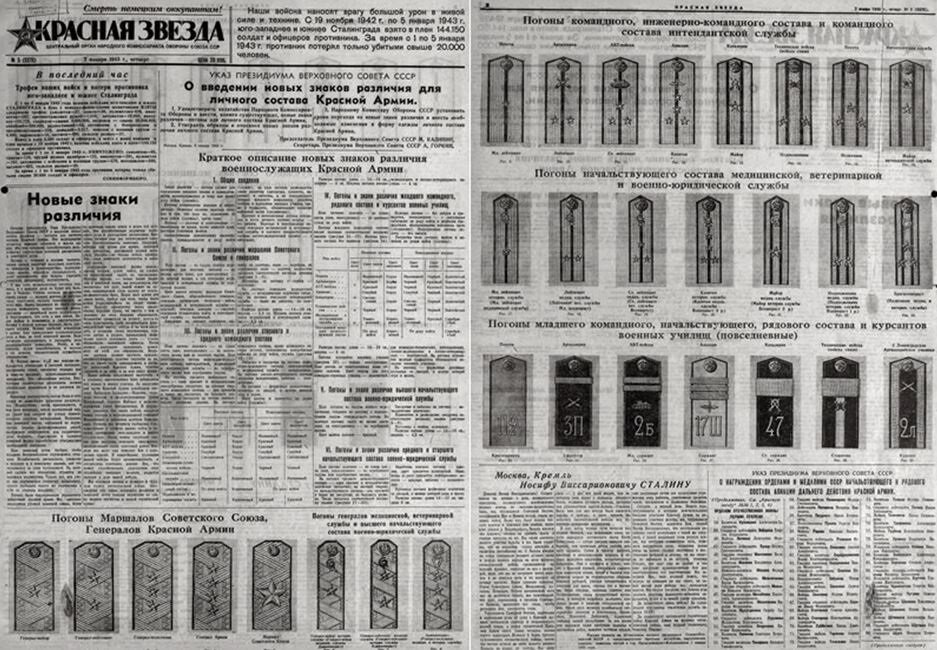 Когда в армии ввели погоны. Введение погон в РККА В 1943 году. Указ о введении погон в РККА 6.01.43. 1943 Для личного состава красной армии введены погоны. Введение погон в красной армии в 1943 приказ.