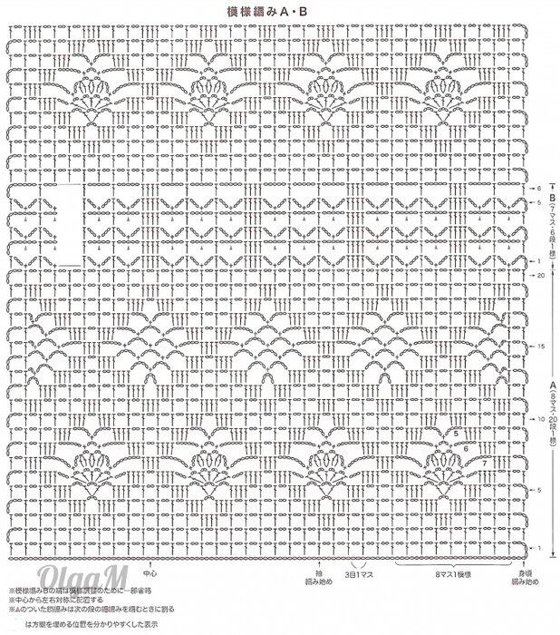 Пуловер крючком в филейной технике https://www.liveinternet.ru/users/3415588/post502900154/ Схема основного узора