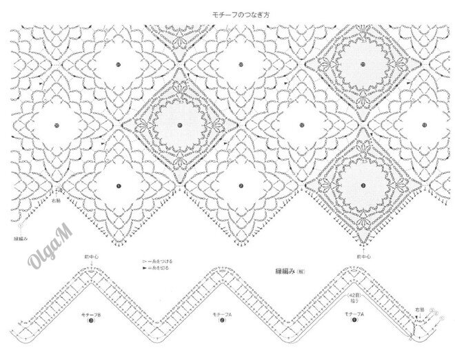 Схемы красивых узоров для кофточек