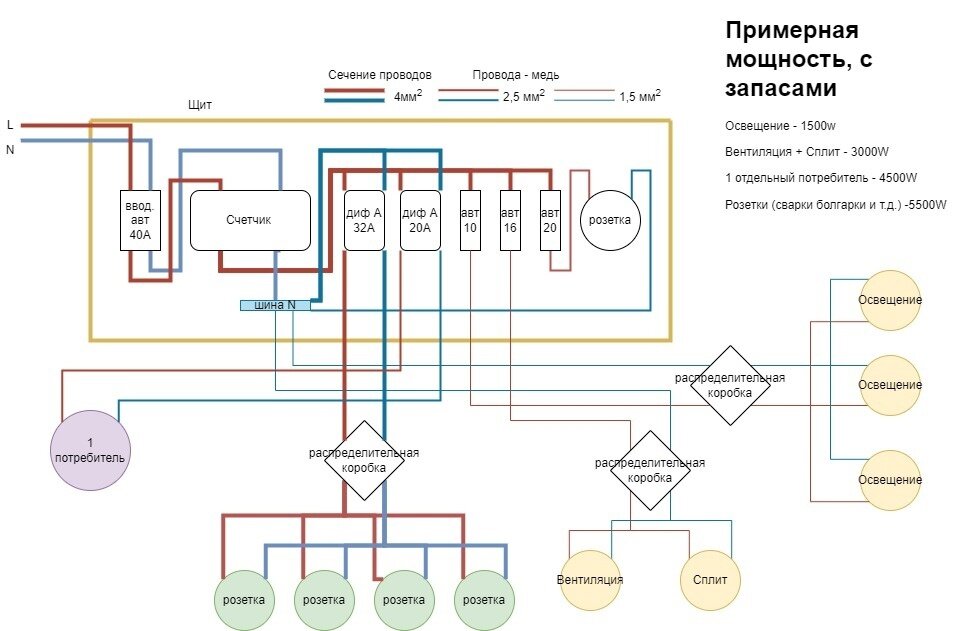Такую "схему" прислал читатель