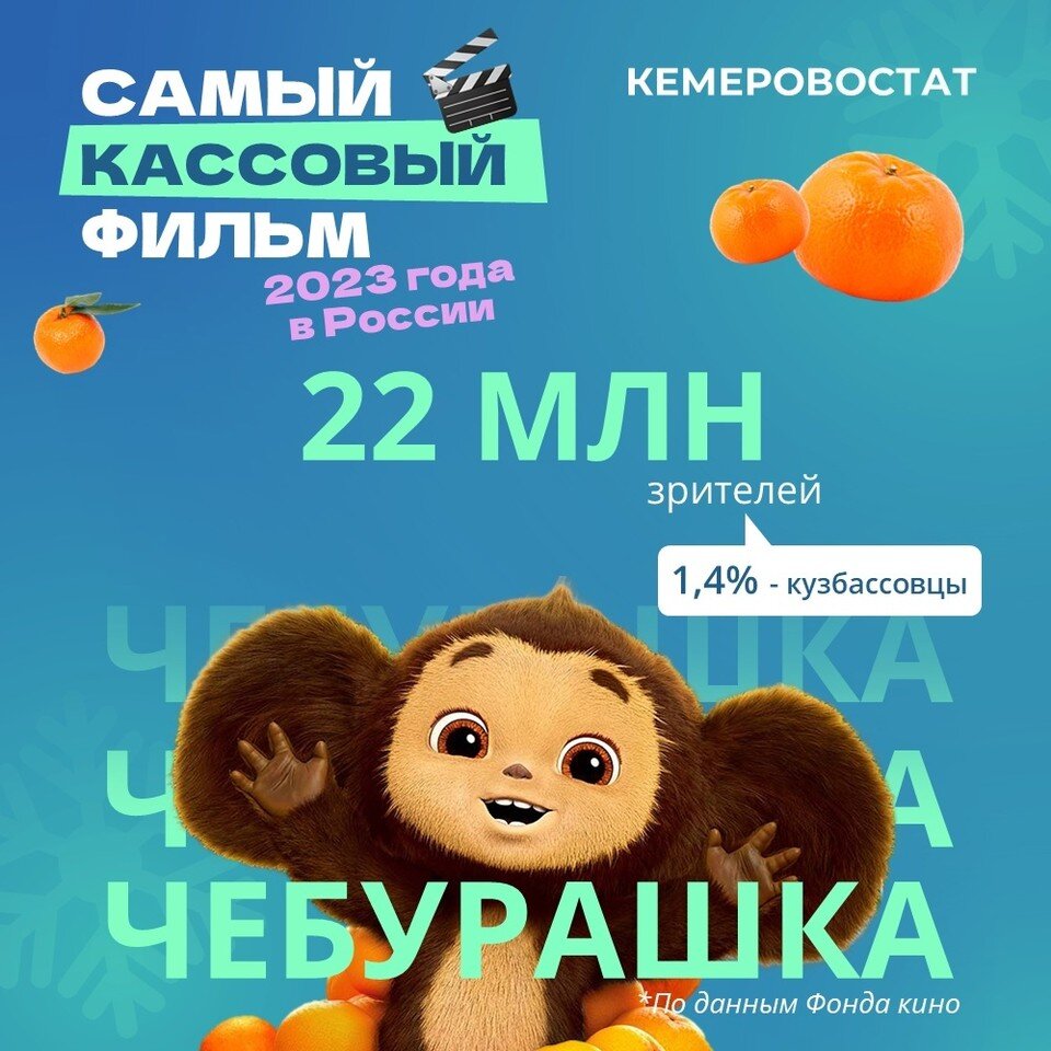 Афиша кемерово 2023