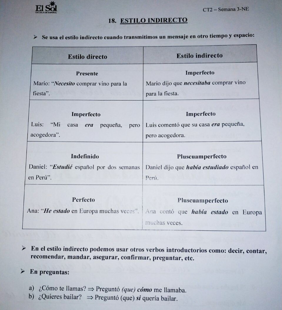 Материал по косвенной речи (estilo indirecto) от школы испанского языка.  Нюансы вопросов в косвенной речи | С русского на испанский | Дзен