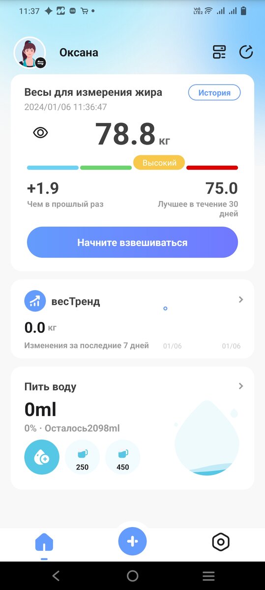 Является ли отсутствие