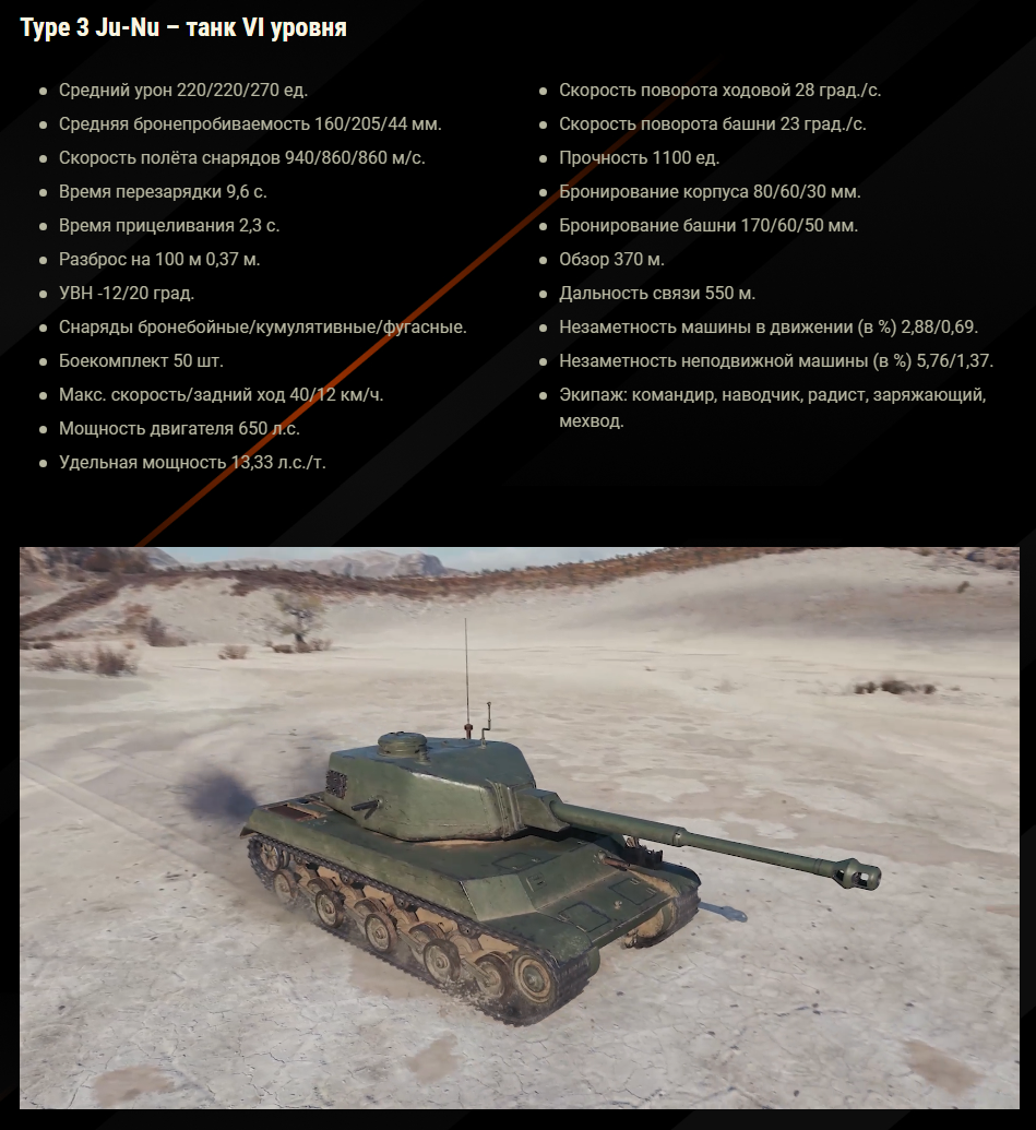 Какие новые танки