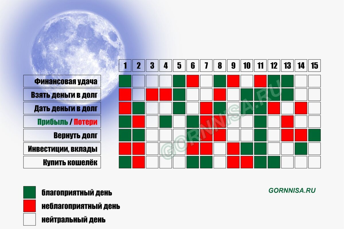 Календарь на январь 2024