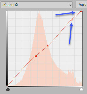 Как убрать определенный