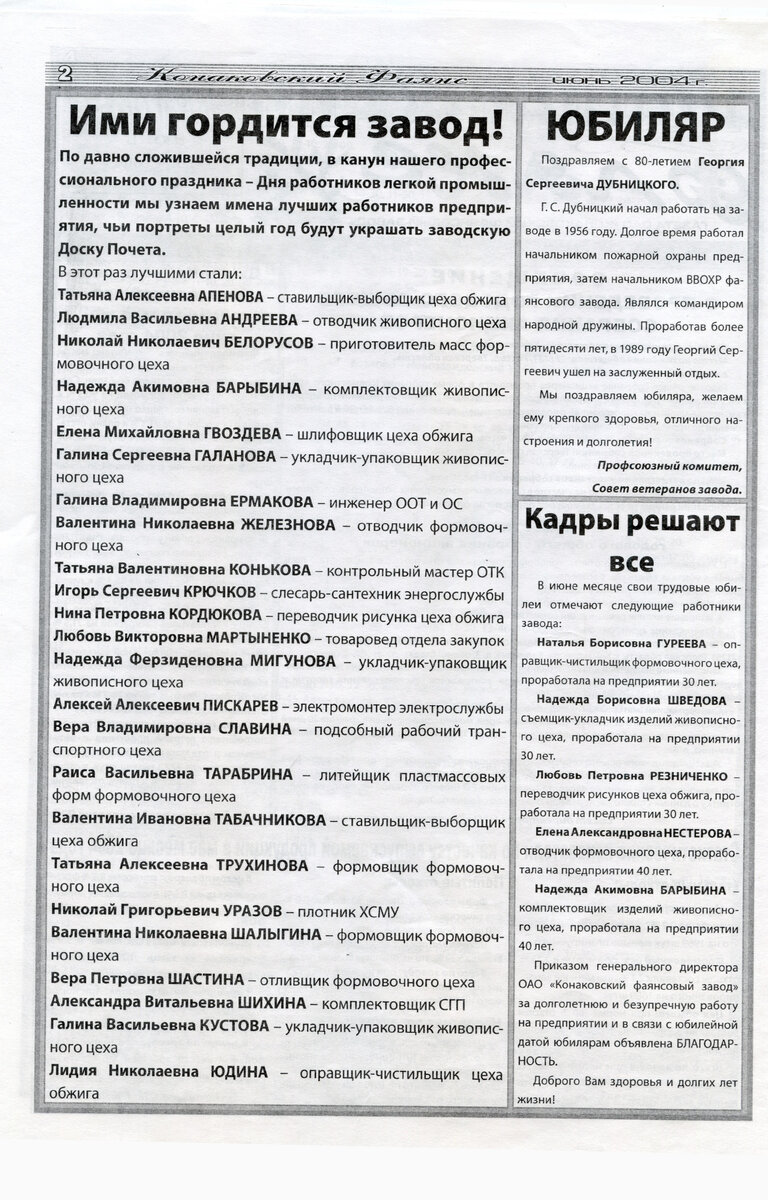 КОНАКОВСКИЙ ФАЯНС. Последние годы завода. № 10 (68) за 2004 год | Блогер  кучерявый | Дзен