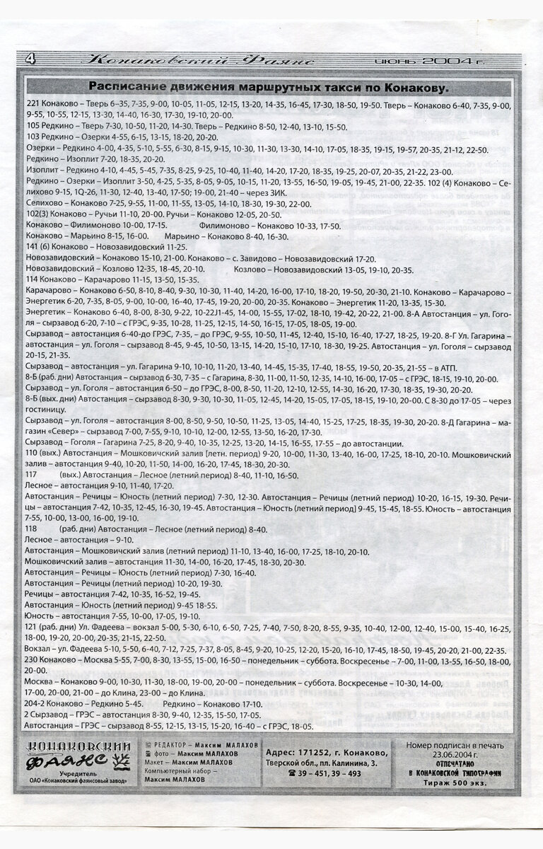 КОНАКОВСКИЙ ФАЯНС. Последние годы завода. № 10 (68) за 2004 год | Блогер  кучерявый | Дзен