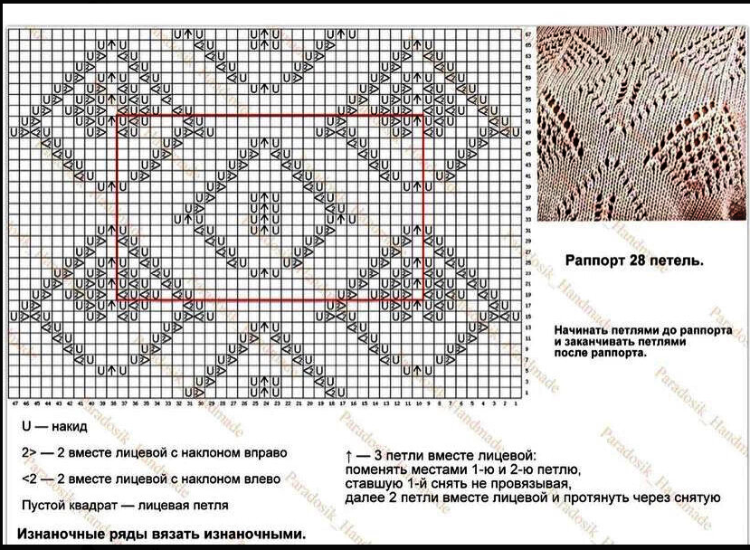 Ажурные узоры для кофты описание схема