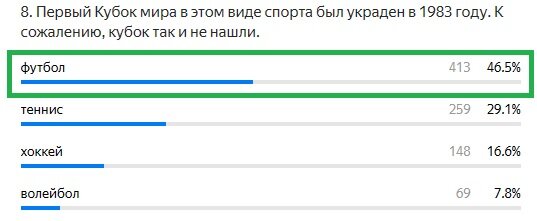 2 вопроса правильно