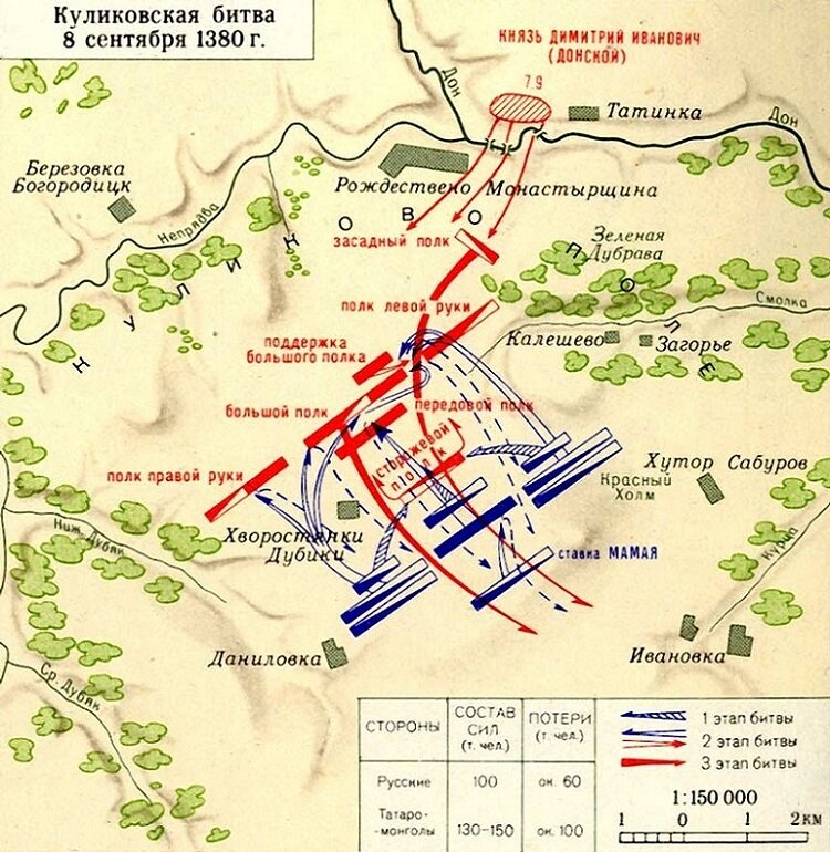 Куликовскую битву покажи. Куликово поле схема битвы. Карта Куликовская битва 1380. Схема Куликовская битва 1380. Куликово поле схема сражения.