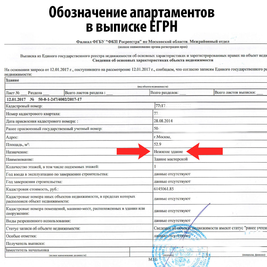 Федеральный реестр объектов недвижимости. Кадастровый номер в выписке ЕГРН 50:28:0010567:1649.