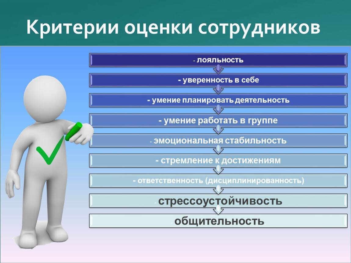 Положительная оценка работы. Критерии оценки сотрудников. Критерии аттестации персонала. Критерии оценки аттестации. Критерии оценки персонала.
