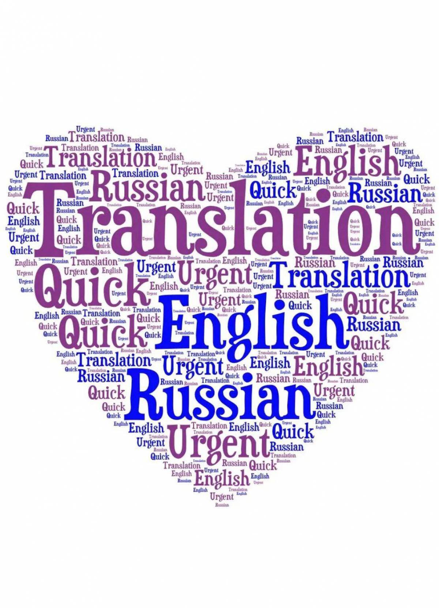 Перевести текст в капс. Перевести текст в капс