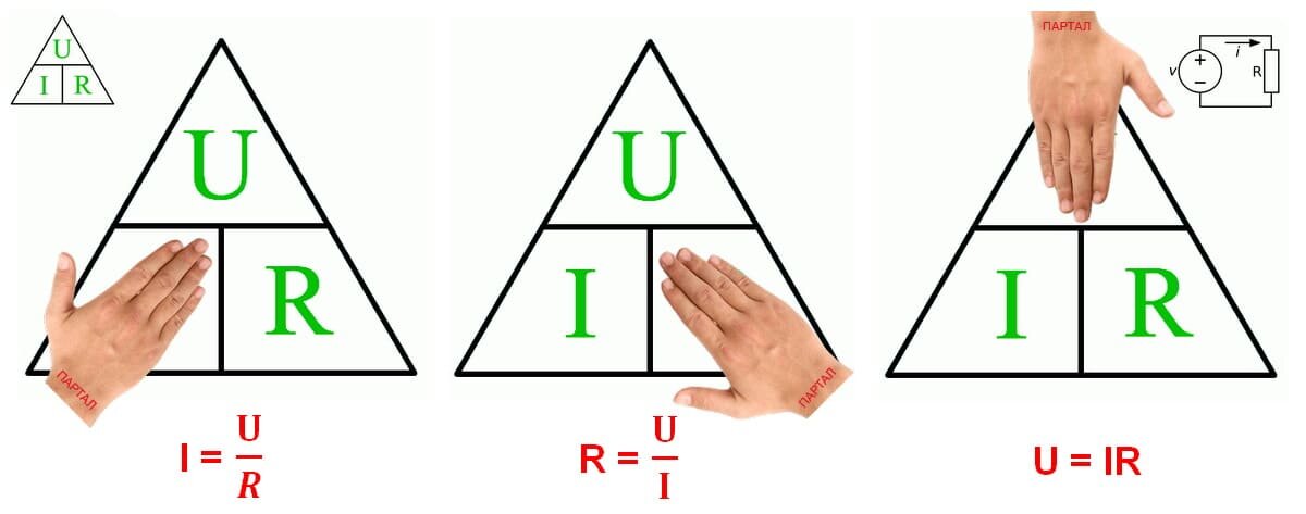 Треугольник закона Ома 