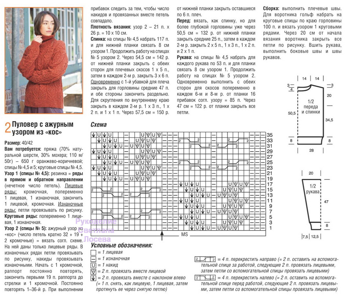 Схемы описания вязание мохер