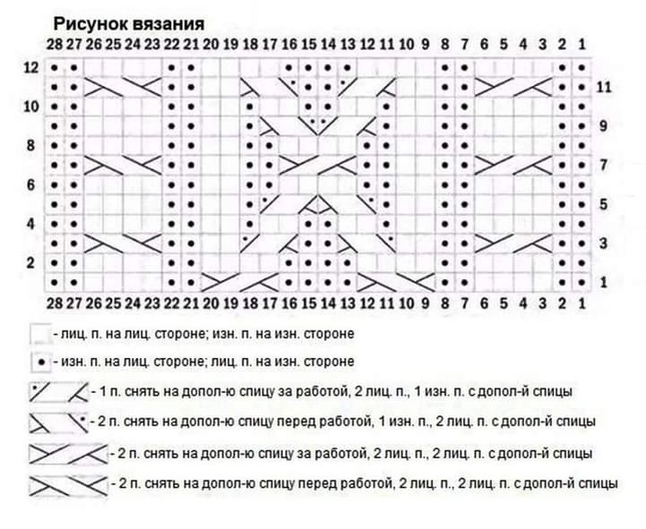 Кардиган со спицами