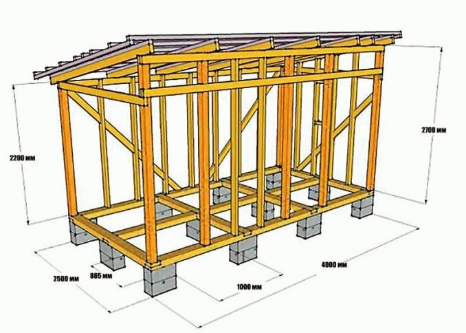 Как сделать сарай своими руками