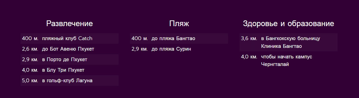 Старт продаж 20-21 января, pre sale уже открыт! Проект So Origin BangTao Beach будет расположен в самом предпочтительном месте острова Пхукет - на пляже Bang Tao.-3