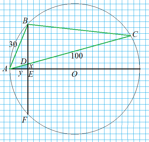 Решение огэ 2024