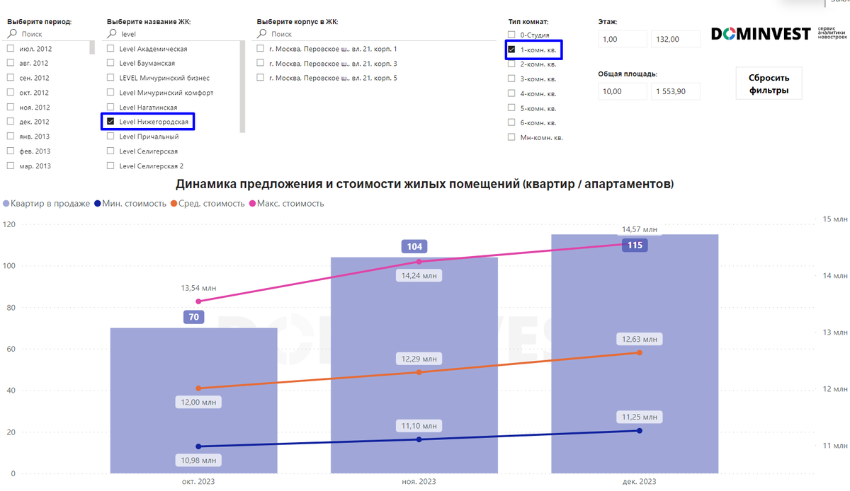 25 октября какие