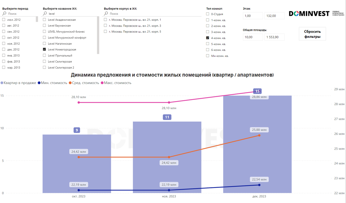 Методика увеличения роста человека. Туринабол соло эффект. Увеличение роста человека. Второй триместр живот. Грудь пуш ап до и после.