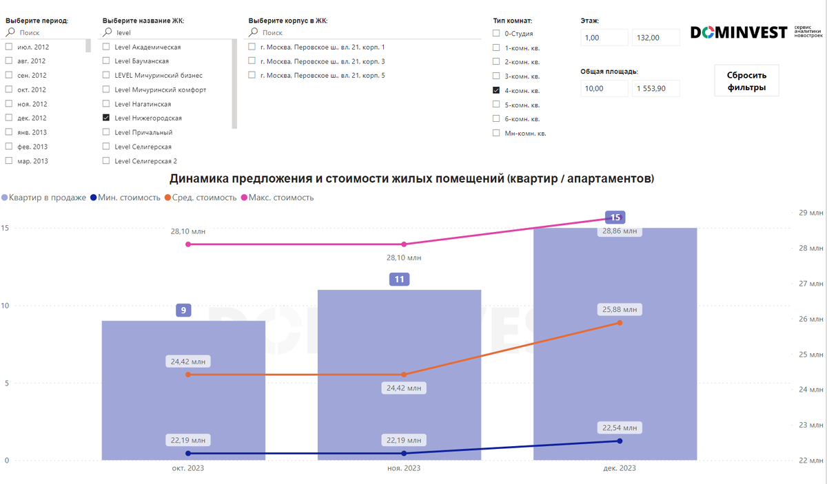 Выберите сервис