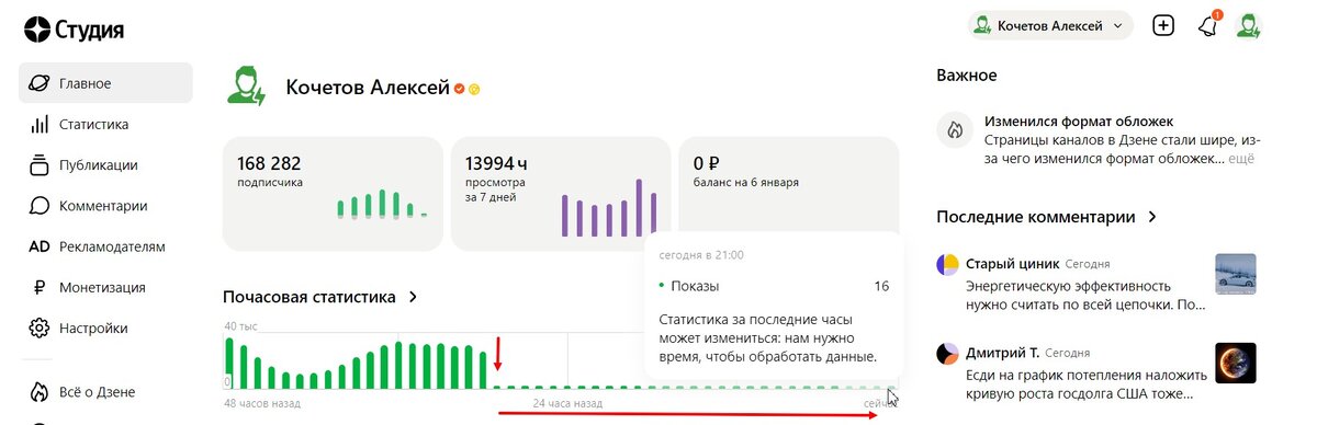 Чёлк! И нет показов, не только в ленте но даже у подписчиков. 
