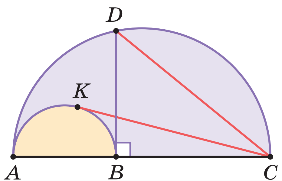 Высота треугольника является диаметром окружности
