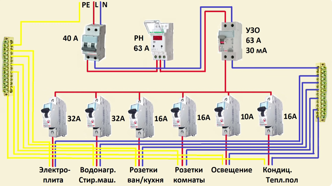 Схему самому