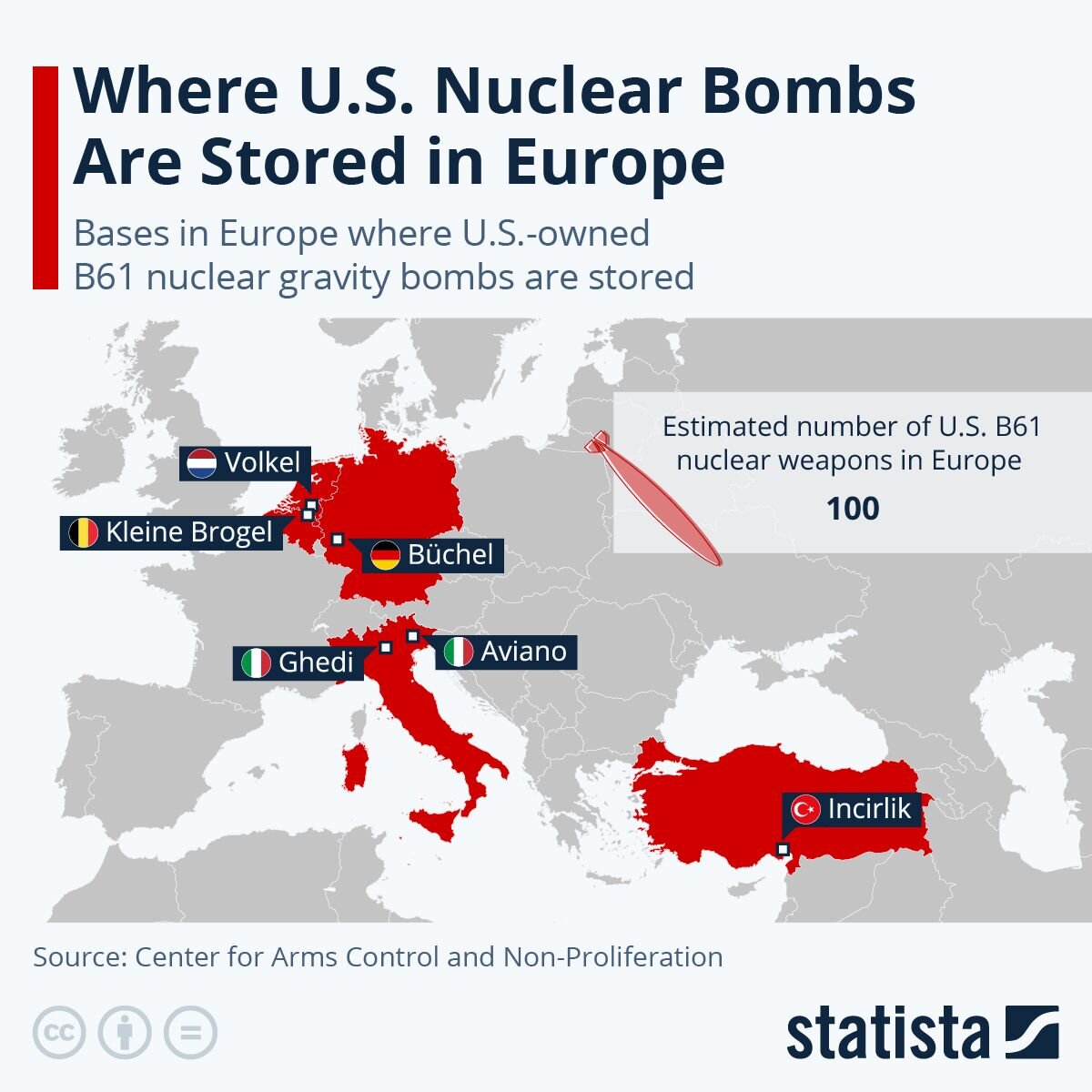 Nuclear sharing. Базы НАТО С ядерным оружием в Европе. Базы США В Европе с ядерным оружием. Ядерный Арсенал США В Европе. Ядерное оружие США В Европе.